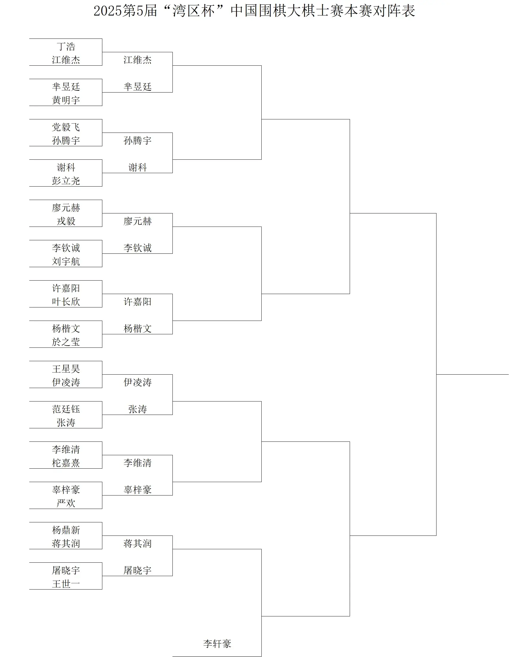 赛讯, span, 士战 赛讯, span, 士战