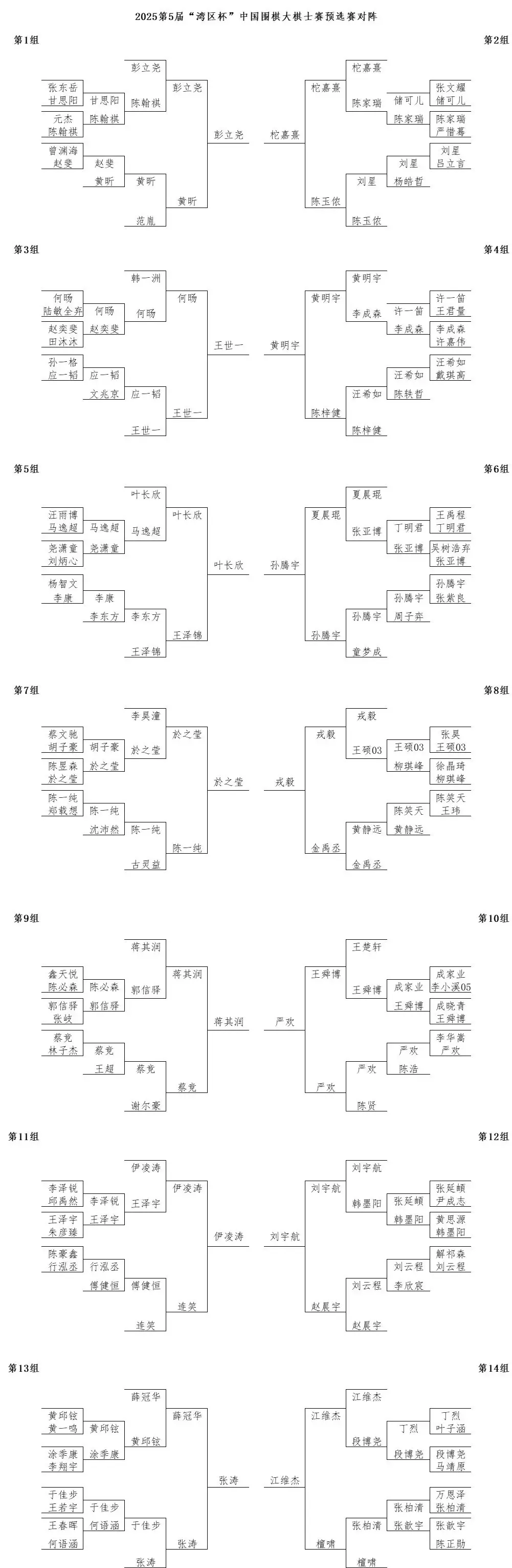 nglef, cn, 届韩国元老 nglef, cn, 届韩国元老
