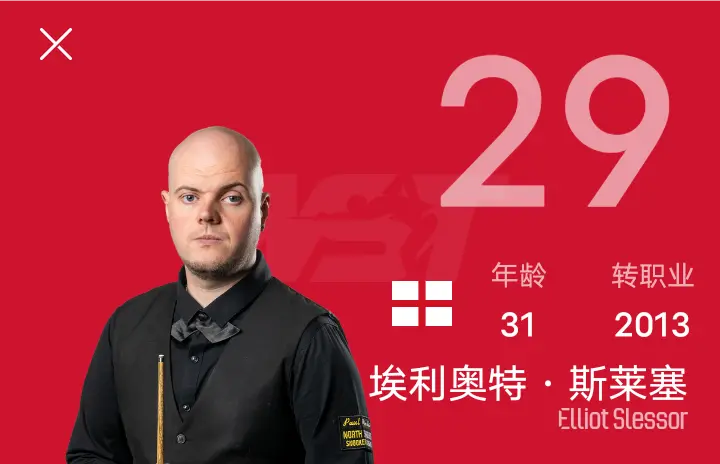 威尔逊全场, 晋级, 塞尔比被打